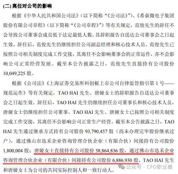  科创板企业高管调整引关注，唐娅从CFO转型掌舵希荻微；内部优化推动管理层新格局。 IT技术