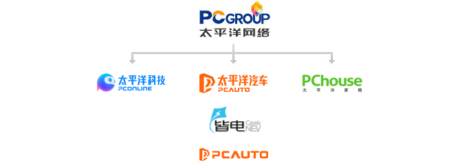 数字时代的消费困境与破局之道：垂直门户的深度价值重构 IT技术