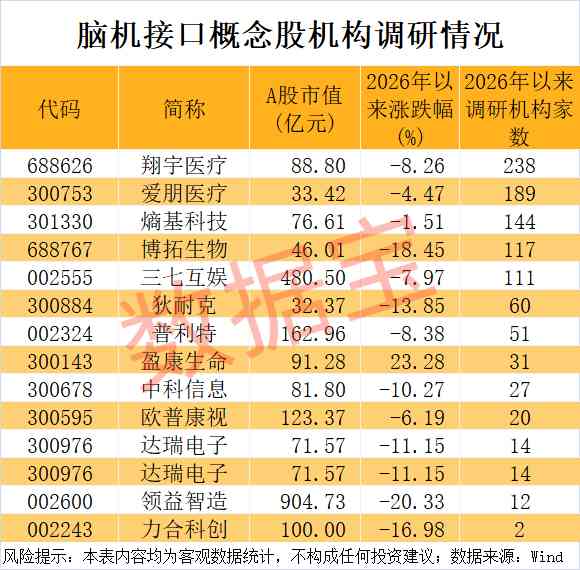  科技成长股追随者：AI大模型板块的实操布局指南 股票财经