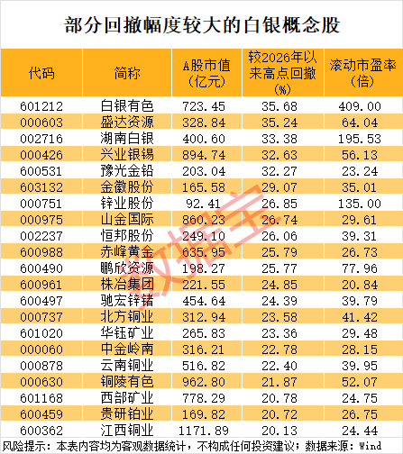 科技成长股追随者：AI大模型板块的实操布局指南 股票财经
