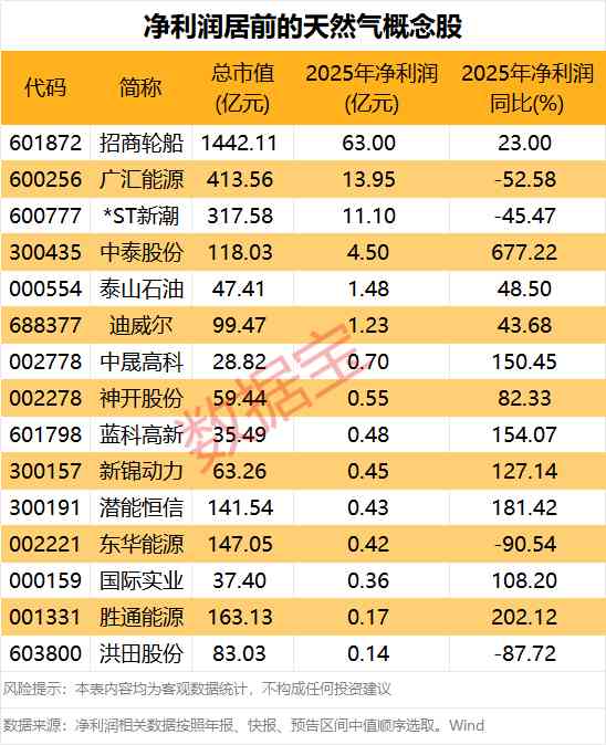 科技成长股追随者：AI大模型板块的实操布局指南 股票财经