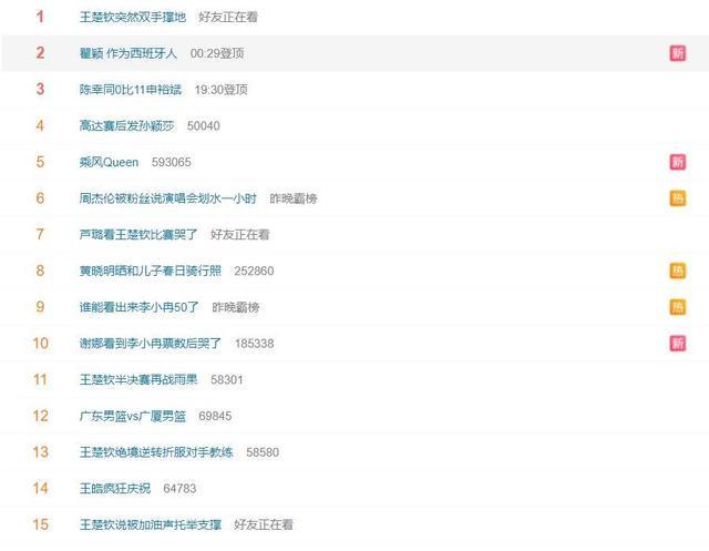  澳门第七局：从1-3到11-8，王楚钦的逆转藏着一套高压博弈模型 体育新闻