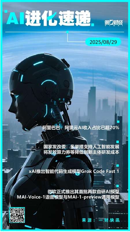  微软自研AI战略落地：MAI-Voice-1与MAI-1-preview的技术架构与商业价值 IT技术